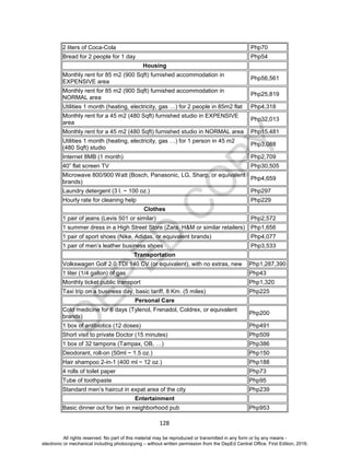 D
EPED
C
O
PY
128
2 liters of Coca-Cola Php70
Bread for 2 people for 1 day Php54
Housing
Monthly rent for 85 m2 (900 Sqft) furnished accommodation in
EXPENSIVE area
Php56,561
Monthly rent for 85 m2 (900 Sqft) furnished accommodation in
NORMAL area
Php25,819
Utilities 1 month (heating, electricity, gas …) for 2 people in 85m2 flat Php4,318
Monthly rent for a 45 m2 (480 Sqft) furnished studio in EXPENSIVE
area
Php32,013
Monthly rent for a 45 m2 (480 Sqft) furnished studio in NORMAL area Php15,481
Utilities 1 month (heating, electricity, gas …) for 1 person in 45 m2
(480 Sqft) studio
Php3,088
Internet 8MB (1 month) Php2,709
40” flat screen TV Php30,505
Microwave 800/900 Watt (Bosch, Panasonic, LG, Sharp, or equivalent
brands)
Php4,659
Laundry detergent (3 l. ~ 100 oz.) Php297
Hourly rate for cleaning help Php229
Clothes
1 pair of jeans (Levis 501 or similar) Php2,572
1 summer dress in a High Street Store (Zara, H&M or similar retailers) Php1,656
1 pair of sport shoes (Nike, Adidas, or equivalent brands) Php4,077
1 pair of men’s leather business shoes Php3,533
Transportation
Volkswagen Golf 2.0 TDI 140 CV (or equivalent), with no extras, new Php1,287,390
1 liter (1/4 gallon) of gas Php43
Monthly ticket public transport Php1,320
Taxi trip on a business day, basic tariff, 8 Km. (5 miles) Php225
Personal Care
Cold medicine for 6 days (Tylenol, Frenadol, Coldrex, or equivalent
brands)
Php200
1 box of antibiotics (12 doses) Php491
Short visit to private Doctor (15 minutes) Php509
1 box of 32 tampons (Tampax, OB, …) Php386
Deodorant, roll-on (50ml ~ 1.5 oz.) Php150
Hair shampoo 2-in-1 (400 ml ~ 12 oz.) Php188
4 rolls of toilet paper Php73
Tube of toothpaste Php95
Standard men’s haircut in expat area of the city Php239
Entertainment
Basic dinner out for two in neighborhood pub Php953
All rights reserved. No part of this material may be reproduced or transmitted in any form or by any means -
electronic or mechanical including photocopying – without written permission from the DepEd Central Office. First Edition, 2016.
 