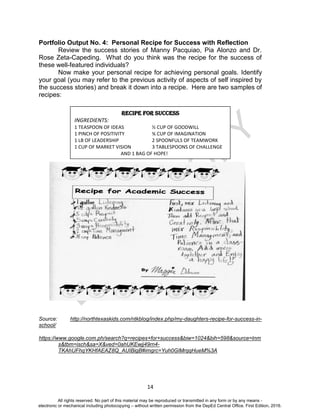 D
EPED
C
O
PY
14
Portfolio Output No. 4: Personal Recipe for Success with Reflection
Review the success stories of Manny Pacquiao, Pia Alonzo and Dr.
Rose Zeta-Capeding. What do you think was the recipe for the success of
these well-featured individuals?
Now make your personal recipe for achieving personal goals. Identify
your goal (you may refer to the previous activity of aspects of self inspired by
the success stories) and break it down into a recipe. Here are two samples of
recipes:
Source: http://northtexaskids.com/ntkblog/index.php/my-daughters-recipe-for-success-in-
school/
https://www.google.com.ph/search?q=recipes+for+success&biw=1024&bih=598&source=lnm
s&tbm=isch&sa=X&ved=0ahUKEwjj49rn4-
TKAhUFhqYKHfAEAZ8Q_AUIBigB#imgrc=Yuh0GlMrqqHueM%3A
RECIPE FOR SUCCESS
INGREDIENTS:
1 TEASPOON OF IDEAS ½ CUP OF GOODWILL
1 PINCH OF POSITIVITY ¾ CUP OF IMAGINATION
1 LB OF LEADERSHIP 2 SPOONFULS OF TEAMWORK
1 CUP OF MARKET VISION 3 TABLESPOONS OF CHALLENGE
AND 1 BAG OF HOPE!
All rights reserved. No part of this material may be reproduced or transmitted in any form or by any means -
electronic or mechanical including photocopying – without written permission from the DepEd Central Office. First Edition, 2016.
 