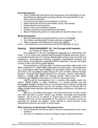 D
EPED
C
O
PY
25
Social Development
 shifts in relationship with parents from dependency and subordination to one
that reflects the adolescent’s increasing maturity and responsibilities in the
family and the community,
 Is more and more aware of social behaviors of friends.
 Seeks friends that share the same beliefs, values, and interests.
 Friends become more important.
 Starts to have more intellectual interests.
 Explores romantic and sexual behaviors with others.
 May be influenced by peers to try risky behaviors (alcohol, tobacco, sex).
Mental Development
 Becomes better able to set goals and think in terms of the future.
 Has a better understanding of complex problems and issues.
 Starts to develop moral ideals and to select role models.
Source: http://deepblue.lib.umich.edu/bitstream/handle/2027.42/49326/179_ftp.pdf
Reading: ENCOURAGEMENT 101: The Courage to Be Imperfect
by Timothy D. Evans, Ph.D.
Encouragement is the key ingredient for improving your relationships with
others. It is the single most important skill necessary for getting along with others –
so important that the lack of it could be considered the primary cause of conflict and
misbehavior. Encouragement develops a person’s psychological hardiness and
social interest. Encouragement is the lifeblood of a relationship. And yet, this simple
concept is often very hard to put into practice.
Encouragement is not a new idea. Its spiritual connotation dates back to the
Bible in Hebrews 3:11 which states “Encourage one another daily.” Encouragement,
as a psychological idea, was developed by psychiatrist Alfred Adler in the early
20th
century and continued to evolve through the work of Adler’s follower Rudolph
Dreikurs. However, even today, relatively few educators, parents, psychologists,
leaders or couples have utilized this valuable concept. Most of the time, people
mistakenly use a technique like praise in an effort to “encourage” others.
Half the job of encouragement lies in avoiding discouraging words and
actions. When children or adults misbehave, it is usually because they are
discouraged. Instead of building them up, we tear them down; instead of recognizing
their efforts and improvements, we point out mistakes; instead of allowing them to
belong through shared decision-making and meaningful contributions, we isolate and
label them.
Most of us are skilled discouragers. We have learned how to bribe, reward
and, when that fails, to punish, criticize, nag, threaten, interrogate and emotionally
withdraw. We do this as an attempt to control those we love, bolstered by the
mistaken belief that we are responsible for the behavior of everyone around us,
especially our spouses and children. These attempts to control behavior create
atmospheres of tension and conflict in many houses.
Most commonly, we discourage in five general ways:
 We set standards that are too high for others to meet because we are overly
ambitious.
 We focus on mistakes as a way to motivate change or improved behavior.
All rights reserved. No part of this material may be reproduced or transmitted in any form or by any means -
electronic or mechanical including photocopying – without written permission from the DepEd Central Office. First Edition, 2016.
 