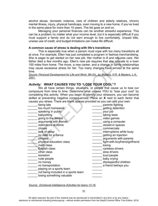 D
EPED
C
O
PY
31
alcohol abuse, domestic violence, care of children and elderly relatives, chronic
mental illness, injury, physical handicaps, even moving to a new home, if you’ve lived
in the same place for more than 10 years. The list goes on and on.
Managing your personal finances can be another stressful experience. This
can be a problem no matter what your income level, but it is especially difficult if you
must support a family and do not earn enough to live comfortably. Unpaid bills,
unwise use of credit, and budget limitations can make life difficult.
A common cause of stress is dealing with life’s transitions
This is especially true when a person must cope with too many transitions all
at once. For example, Ellen has just completed a program in fashion merchandising.
She is eager to get started on her new job. Her mother is ill and requires care. Her
father died a few months ago. Ellen’s new job requires that she relocate to a town
100 miles from home. The move, a new career, and a change in family relationships
may cause excessive stress for her. Too many changes have arrived at the same
time.
Source: Personal Development for Life and Work, 8th Ed., by Wallace, H.R. & Masters, L.A.,
2001.
Activity: WHAT CAUSES YOU TO “LOSE YOUR COOL”?
We all have certain things, situations, or people that cause us to lose our
composure from time to time. Determine what causes YOU to “lose your cool” by
completing this activity. When you begin to identify your stressors, you can become
skilled at preventing negative consequences. Place an X next to each factor that
causes you stress. There are blank spaces provided so you can add your own.
______ being late
______ too much homework
______ speaking in public
______ babysitting
______ going to the dentist
______ arguments with friends
______ restrictions at home
______ chores
______ lack of sleep
______ no date for a dance
______ pimples
______ physical education class
______ math class
______ English class
______ other class
______ boredom
______ rude people
______ no money
______ no transportation
______ playing on a sports team
______ not being included in a sports team
______ losing something valuable
______ parents fighting
______ getting detention
______ your job
______ taking tests
______ video games
______ using a computer
______ closed-in spaces
______ commercials
______ interruptions while busy
______ getting an injection
______ arguments with parents
______ fight with boyfriend/girlfriend
______ losing
______ careless drivers
______ slow drivers
______ loud people
______ baby crying
______ disrespectful children
______ a friend betrays you
______
______
______
Source: Emotional Intelligence Activities for teens 13-18.
All rights reserved. No part of this material may be reproduced or transmitted in any form or by any means -
electronic or mechanical including photocopying – without written permission from the DepEd Central Office. First Edition, 2016.
 