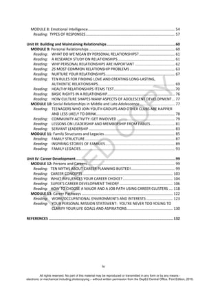 D
EPED
C
O
PY
iv
MODULE 8: Emotional Intelligence..................................................................................... 54
Reading: TYPES OF RESPONSES....................................................................................... 57
Unit III: Building and Maintaining Relationships..............................................................60
MODULE 9: Personal Relationships.................................................................................... 60
Reading: WHAT DO WE MEAN BY PERSONAL RELATIONSHIPS?................................... 61
Reading: A RESEARCH STUDY ON RELATIONSHIPS........................................................ 61
Reading: WHY PERSONAL RELATIONSHIPS ARE IMPORTANT ....................................... 62
Reading: 25 MOST COMMON RELATIONSHIP PROBLEMS ............................................ 63
Reading: NURTURE YOUR RELATIONSHIPS.................................................................... 67
Reading: TEN RULES FOR FINDING LOVE AND CREATING LONG-LASTING,
AUTHENTIC RELATIONSHIPS........................................................................... 69
Reading: HEALTHY RELATIONSHIPS ITEMS TEST…………………………………………………………70
Reading: BASIC RIGHTS IN A RELATIONSHIP.................................................................. 76
Reading: HOW CULTURE SHAPES MANY ASPECTS OF ADOLESCENT DEVELOPMENT... 77
MODULE 10: Social Relationships in Middle and Late Adolescence .................................. 77
Reading: TEENAGERS WHO JOIN YOUTH GROUPS AND OTHER CLUBS ARE HAPPIER
AND LESS LIKELY TO DRINK............................................................................. 78
Reading: COMMUNITY ACTIVITY: GET INVOLVED......................................................... 79
Reading: LESSONS ON LEADERSHIP AND MEMBERSHIP FROM FABLES........................ 81
Reading: SERVANT LEADERSHIP .................................................................................... 83
MODULE 11: Family Structures and Legacies..................................................................... 85
Reading: FAMILY STRUCTURE........................................................................................ 87
Reading: INSPIRING STORIES OF FAMILIES.................................................................... 89
Reading: FAMILY LEGACIES............................................................................................ 93
Unit IV: Career Development..........................................................................................99
MODULE 12: Persons and Careers...................................................................................... 99
Reading: TEN MYTHS ABOUT CAREER PLANNING BUSTED!........................................... 99
Reading: CAREER CONCEPTS ........................................................................................ 103
Reading: WHAT INFLUENCES YOUR CAREER CHOICE?................................................. 104
Reading: SUPER’S CAREER DEVELOPMENT THEORY .................................................... 106
Reading: HOW TO CHOOSE A MAJOR AND A JOB PATH USING CAREER CLUSTERS .... 118
MODULE 13: Career Pathways ......................................................................................... 122
Reading: WORK/OCCUPATIONAL ENVIRONMENTS AND INTERESTS.......................... 123
Reading: YOUR PERSONAL MISSION STATEMENT: YOU’RE NEVER TOO YOUNG TO
CLARIFY YOUR LIFE GOALS AND ASPIRATIONS............................................. 130
REFERENCES ................................................................................................................132
All rights reserved. No part of this material may be reproduced or transmitted in any form or by any means -
electronic or mechanical including photocopying – without written permission from the DepEd Central Office. First Edition, 2016.
 