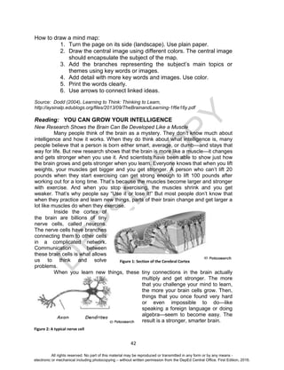 D
EPED
C
O
PY
42
How to draw a mind map:
1. Turn the page on its side (landscape). Use plain paper.
2. Draw the central image using different colors. The central image
should encapsulate the subject of the map.
3. Add the branches representing the subject’s main topics or
themes using key words or images.
4. Add detail with more key words and images. Use color.
5. Print the words clearly.
6. Use arrows to connect linked ideas.
Source: Dodd (2004). Learning to Think: Thinking to Learn,
http://aysinalp.edublogs.org/files/2013/09/TheBrainandLearning-1f6e16y.pdf
Reading: YOU CAN GROW YOUR INTELLIGENCE
New Research Shows the Brain Can Be Developed Like a Muscle
Many people think of the brain as a mystery. They don’t know much about
intelligence and how it works. When they do think about what intelligence is, many
people believe that a person is born either smart, average, or dumb—and stays that
way for life. But new research shows that the brain is more like a muscle—it changes
and gets stronger when you use it. And scientists have been able to show just how
the brain grows and gets stronger when you learn. Everyone knows that when you lift
weights, your muscles get bigger and you get stronger. A person who can’t lift 20
pounds when they start exercising can get strong enough to lift 100 pounds after
working out for a long time. That’s because the muscles become larger and stronger
with exercise. And when you stop exercising, the muscles shrink and you get
weaker. That’s why people say “Use it or lose it!” But most people don’t know that
when they practice and learn new things, parts of their brain change and get larger a
lot like muscles do when they exercise.
Inside the cortex of
the brain are billions of tiny
nerve cells, called neurons.
The nerve cells have branches
connecting them to other cells
in a complicated network.
Communication between
these brain cells is what allows
us to think and solve
problems.
When you learn new things, these tiny connections in the brain actually
multiply and get stronger. The more
that you challenge your mind to learn,
the more your brain cells grow. Then,
things that you once found very hard
or even impossible to do—like
speaking a foreign language or doing
algebra—seem to become easy. The
result is a stronger, smarter brain.
Figure 1: Section of the Cerebral Cortex
Figure 2: A typical nerve cell
All rights reserved. No part of this material may be reproduced or transmitted in any form or by any means -
electronic or mechanical including photocopying – without written permission from the DepEd Central Office. First Edition, 2016.
 