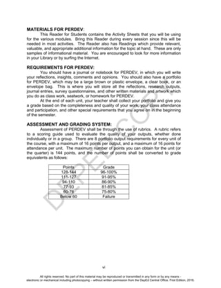 D
EPED
C
O
PY
vi
MATERIALS FOR PERDEV:
This Reader for Students contains the Activity Sheets that you will be using
for the various modules. Bring this Reader during every session since this will be
needed in most activities. The Reader also has Readings which provide relevant,
valuable, and appropriate additional information for the topic at hand. These are only
samples of informational material. You are encouraged to look for more information
in your Library or by surfing the Internet.
REQUIREMENTS FOR PERDEV:
You should have a journal or notebook for PERDEV, in which you will write
your reflections, insights, comments and opinions. You should also have a portfolio
for PERDEV, which may be a large brown or plastic envelope, a clear book, or an
envelope bag. This is where you will store all the reflections, research outputs,
journal entries, survey questionnaires, and other written materials and artwork which
you do as class work, seatwork, or homework for PERDEV.
At the end of each unit, your teacher shall collect your portfolio and give you
a grade based on the completeness and quality of your work, your class attendance
and participation, and other special requirements that you agree on in the beginning
of the semester.
ASSESSMENT AND GRADING SYSTEM:
Assessment of PERDEV shall be through the use of rubrics. A rubric refers
to a scoring guide used to evaluate the quality of your outputs, whether done
individually or in a group. There are 8 portfolio output requirements for every unit of
the course, with a maximum of 16 points per output, and a maximum of 16 points for
attendance per unit. The maximum number of points you can obtain for the unit (or
the quarter) is 144 points, and the number of points shall be converted to grade
equivalents as follows:
Points Grade
128-144 96-100%
111-127 91-95%
94-110 86-90%
77-93 81-85%
60-76 75-80%
Below 60 Failure
All rights reserved. No part of this material may be reproduced or transmitted in any form or by any means -
electronic or mechanical including photocopying – without written permission from the DepEd Central Office. First Edition, 2016.
 