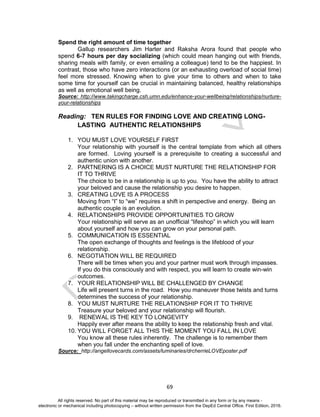 D
EPED
C
O
PY
69
Spend the right amount of time together
Gallup researchers Jim Harter and Raksha Arora found that people who
spend 6-7 hours per day socializing (which could mean hanging out with friends,
sharing meals with family, or even emailing a colleague) tend to be the happiest. In
contrast, those who have zero interactions (or an exhausting overload of social time)
feel more stressed. Knowing when to give your time to others and when to take
some time for yourself can be crucial in maintaining balanced, healthy relationships
as well as emotional well being.
Source: http://www.takingcharge.csh.umn.edu/enhance-your-wellbeing/relationships/nurture-
your-relationships
Reading: TEN RULES FOR FINDING LOVE AND CREATING LONG-
LASTING AUTHENTIC RELATIONSHIPS
1. YOU MUST LOVE YOURSELF FIRST
Your relationship with yourself is the central template from which all others
are formed. Loving yourself is a prerequisite to creating a successful and
authentic union with another.
2. PARTNERING IS A CHOICE MUST NURTURE THE RELATIONSHIP FOR
IT TO THRIVE
The choice to be in a relationship is up to you. You have the ability to attract
your beloved and cause the relationship you desire to happen.
3. CREATING LOVE IS A PROCESS
Moving from “I” to “we” requires a shift in perspective and energy. Being an
authentic couple is an evolution.
4. RELATIONSHIPS PROVIDE OPPORTUNITIES TO GROW
Your relationship will serve as an unofficial “lifeshop” in which you will learn
about yourself and how you can grow on your personal path.
5. COMMUNICATION IS ESSENTIAL
The open exchange of thoughts and feelings is the lifeblood of your
relationship.
6. NEGOTIATION WILL BE REQUIRED
There will be times when you and your partner must work through impasses.
If you do this consciously and with respect, you will learn to create win-win
outcomes.
7. YOUR RELATIONSHIP WILL BE CHALLENGED BY CHANGE
Life will present turns in the road. How you maneuver those twists and turns
determines the success of your relationship.
8. YOU MUST NURTURE THE RELATIONSHIP FOR IT TO THRIVE
Treasure your beloved and your relationship will flourish.
9. RENEWAL IS THE KEY TO LONGEVITY
Happily ever after means the ability to keep the relationship fresh and vital.
10. YOU WILL FORGET ALL THIS THE MOMENT YOU FALL IN LOVE
You know all these rules inherently. The challenge is to remember them
when you fall under the enchanting spell of love.
Source: http://angellovecards.com/assets/luminaries/drcherrieLOVEposter.pdf
All rights reserved. No part of this material may be reproduced or transmitted in any form or by any means -
electronic or mechanical including photocopying – without written permission from the DepEd Central Office. First Edition, 2016.
 