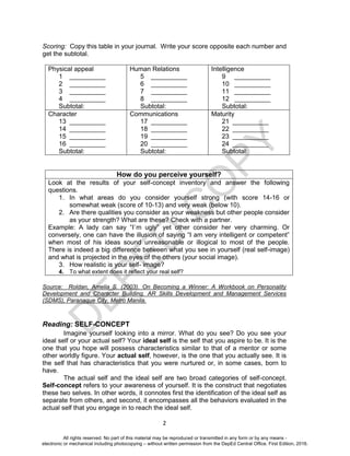 D
EPED
C
O
PY
2
Scoring: Copy this table in your journal. Write your score opposite each number and
get the subtotal.
Physical appeal
1 __________
2 __________
3 __________
4 __________
Subtotal:
Human Relations
5 __________
6 __________
7 __________
8 __________
Subtotal:
Intelligence
9 __________
10 __________
11 __________
12 __________
Subtotal:
Character
13 __________
14 __________
15 __________
16 __________
Subtotal:
Communications
17 __________
18 __________
19 __________
20 __________
Subtotal:
Maturity
21 __________
22 __________
23 __________
24 __________
Subtotal:
How do you perceive yourself?
Look at the results of your self-concept inventory and answer the following
questions.
1. In what areas do you consider yourself strong (with score 14-16 or
somewhat weak (score of 10-13) and very weak (below 10).
2. Are there qualities you consider as your weakness but other people consider
as your strength? What are these? Check with a partner.
Example: A lady can say “I`m ugly” yet other consider her very charming. Or
conversely, one can have the illusion of saying “I am very intelligent or competent”
when most of his ideas sound unreasonable or illogical to most of the people.
There is indeed a big difference between what you see in yourself (real self-image)
and what is projected in the eyes of the others (your social image).
3. How realistic is your self- image?
4. To what extent does it reflect your real self?
Source: Roldan, Amelia S. (2003). On Becoming a Winner: A Workbook on Personality
Development and Character Building. AR Skills Development and Management Services
(SDMS), Paranaque City, Metro Manila.
Reading: SELF-CONCEPT
Imagine yourself looking into a mirror. What do you see? Do you see your
ideal self or your actual self? Your ideal self is the self that you aspire to be. It is the
one that you hope will possess characteristics similar to that of a mentor or some
other worldly figure. Your actual self, however, is the one that you actually see. It is
the self that has characteristics that you were nurtured or, in some cases, born to
have.
The actual self and the ideal self are two broad categories of self-concept.
Self-concept refers to your awareness of yourself. It is the construct that negotiates
these two selves. In other words, it connotes first the identification of the ideal self as
separate from others, and second, it encompasses all the behaviors evaluated in the
actual self that you engage in to reach the ideal self.
All rights reserved. No part of this material may be reproduced or transmitted in any form or by any means -
electronic or mechanical including photocopying – without written permission from the DepEd Central Office. First Edition, 2016.
 