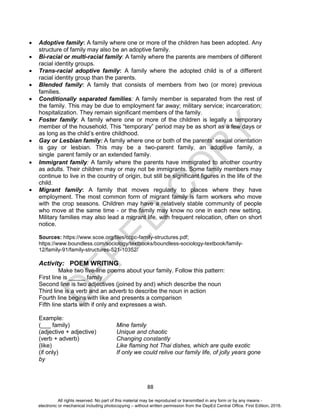 D
EPED
C
O
PY
88
 Adoptive family: A family where one or more of the children has been adopted. Any
structure of family may also be an adoptive family.
 Bi-racial or multi-racial family: A family where the parents are members of different
racial identity groups.
 Trans-racial adoptive family: A family where the adopted child is of a different
racial identity group than the parents.
 Blended family: A family that consists of members from two (or more) previous
families.
 Conditionally separated families: A family member is separated from the rest of
the family. This may be due to employment far away; military service; incarceration;
hospitalization. They remain significant members of the family.
 Foster family: A family where one or more of the children is legally a temporary
member of the household. This “temporary” period may be as short as a few days or
as long as the child’s entire childhood.
 Gay or Lesbian family: A family where one or both of the parents’ sexual orientation
is gay or lesbian. This may be a two-parent family, an adoptive family, a
single parent family or an extended family.
 Immigrant family: A family where the parents have immigrated to another country
as adults. Their children may or may not be immigrants. Some family members may
continue to live in the country of origin, but still be significant figures in the life of the
child.
 Migrant family: A family that moves regularly to places where they have
employment. The most common form of migrant family is farm workers who move
with the crop seasons. Children may have a relatively stable community of people
who move at the same time - or the family may know no one in each new setting.
Military families may also lead a migrant life, with frequent relocation, often on short
notice.
Sources: https://www.scoe.org/files/ccpc-family-structures.pdf;
https://www.boundless.com/sociology/textbooks/boundless-sociology-textbook/family-
12/family-91/family-structures-521-10352/
Activity: POEM WRITING
Make two five-line poems about your family. Follow this pattern:
First line is _____ family
Second line is two adjectives (joined by and) which describe the noun
Third line is a verb and an adverb to describe the noun in action
Fourth line begins with like and presents a comparison
Fifth line starts with if only and expresses a wish.
Example:
(___ family) Mine family
(adjective + adjective) Unique and chaotic
(verb + adverb) Changing constantly
(like) Like flaming hot Thai dishes, which are quite exotic
(if only) If only we could relive our family life, of jolly years gone
by
All rights reserved. No part of this material may be reproduced or transmitted in any form or by any means -
electronic or mechanical including photocopying – without written permission from the DepEd Central Office. First Edition, 2016.
 