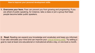 How to improve your personal development skills
1. Overcome your fears. Fear can prevent you from growing and progressing. If you
are afraid of public speaking, for instance, take a class or join a group that helps
people become better public speakers.
2. Read. Reading can expand your knowledge and vocabulary and keep you informed.
It can also stimulate your mind and can improve your critical thinking skills. Try setting a
goal to read at least one educational or motivational article a day, or one book a month.
 