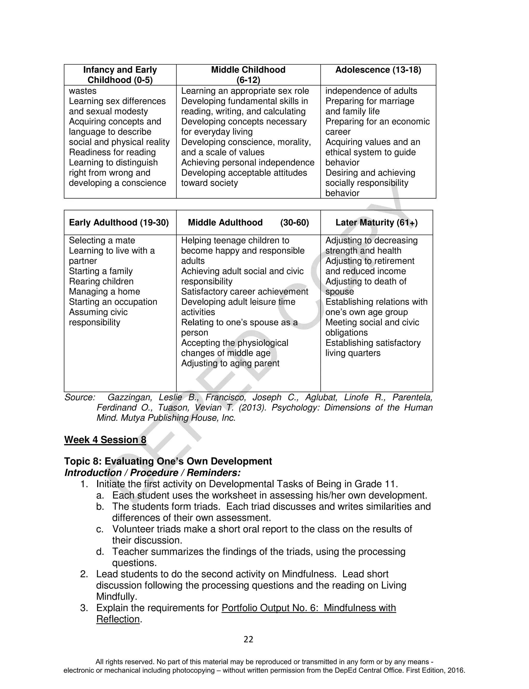 Personal_Development_Teachers_Guide_Depa.pdf