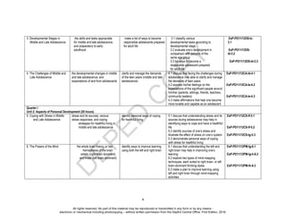 Personal_Development_Teachers_Guide_Depa.pdf