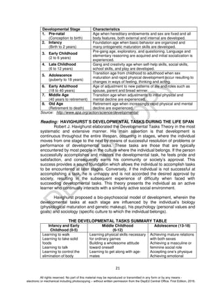 Personal_Development_Teachers_Guide_Depa.pdf
