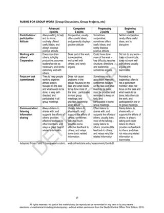 Personal_Development_Teachers_Guide_Depa.pdf