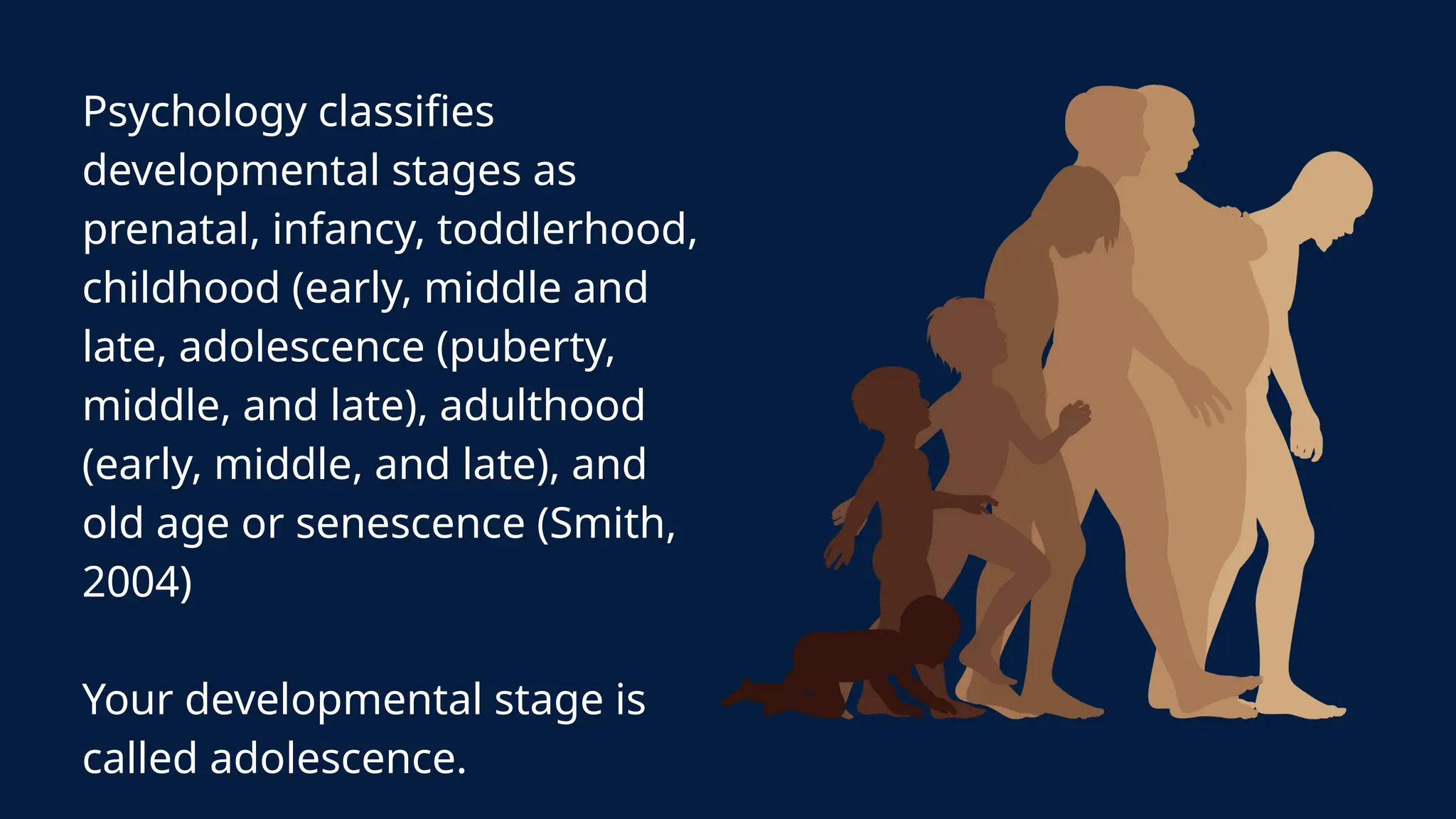 Personal Development UNIT 1 Week 1 Sir Kyle.pptx