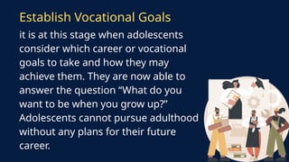 it is at this stage when adolescents
consider which career or vocational
goals to take and how they may
achieve them. They are now able to
answer the question “What do you
want to be when you grow up?”
Adolescents cannot pursue adulthood
without any plans for their future
career.
Establish Vocational Goals
 