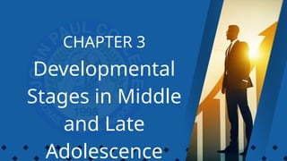 CHAPTER 3
Developmental
Stages in Middle
and Late
Adolescence
 