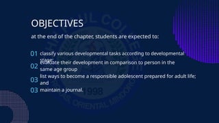 OBJECTIVES
01
02
at the end of the chapter, students are expected to:
classify various developmental tasks according to developmental
stage;
evaluate their development in comparison to person in the
same age group
03
list ways to become a responsible adolescent prepared for adult life;
and
03 maintain a journal.
 