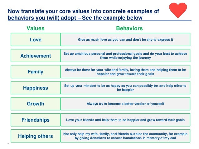 personal development plan template training templates for personal development plans