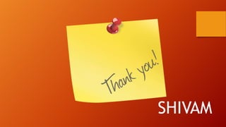 SHIVAM

 