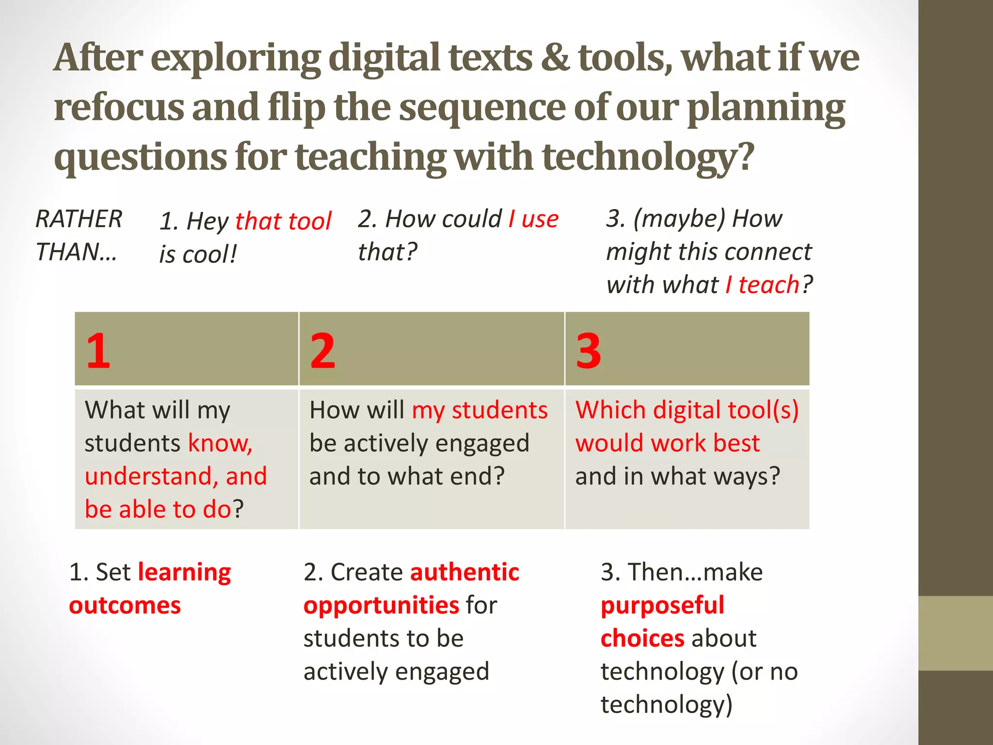 Afterexploringdigitaltexts & tools, whatifwe
refocusandflipthe sequenceof our planning
questionsfor teachingwith technology?
1 2 3
What will my
students know,
understand, and
be able to do?
How will my students
be actively engaged
and to what end?
Which digital tool(s)
would work best
and in what ways?
1. Set learning
outcomes
2. Create authentic
opportunities for
students to be
actively engaged
3. Then…make
purposeful
choices about
technology (or no
technology)
1. Hey that tool
is cool!
2. How could I use
that?
3. (maybe) How
might this connect
with what I teach?
RATHER
THAN…
 