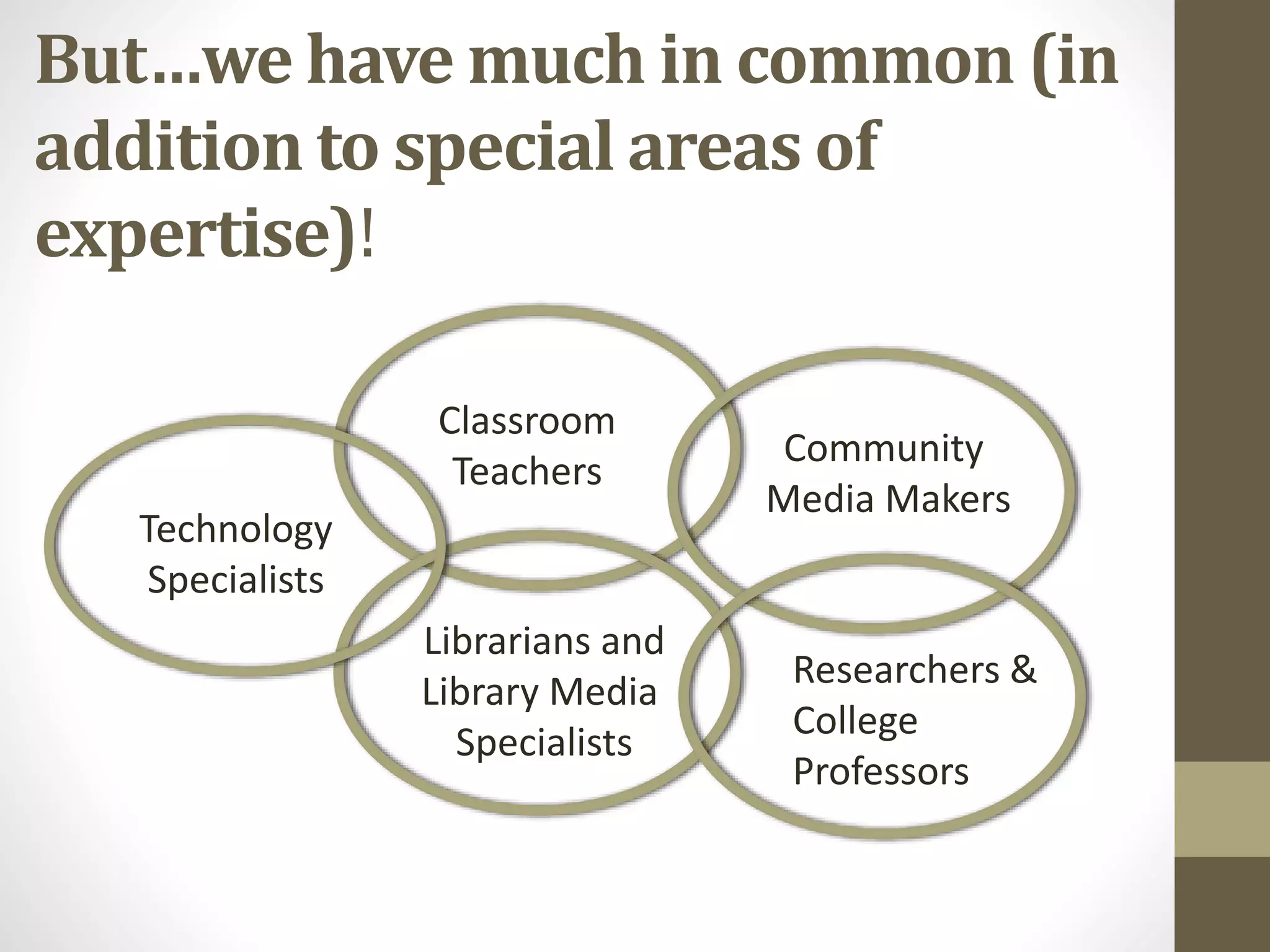 But…we have much in common (in
addition to special areas of
expertise)!
Classroom
Teachers
Community
Media Makers
Librarians and
Library Media
Specialists
Researchers &
College
Professors
Technology
Specialists
 