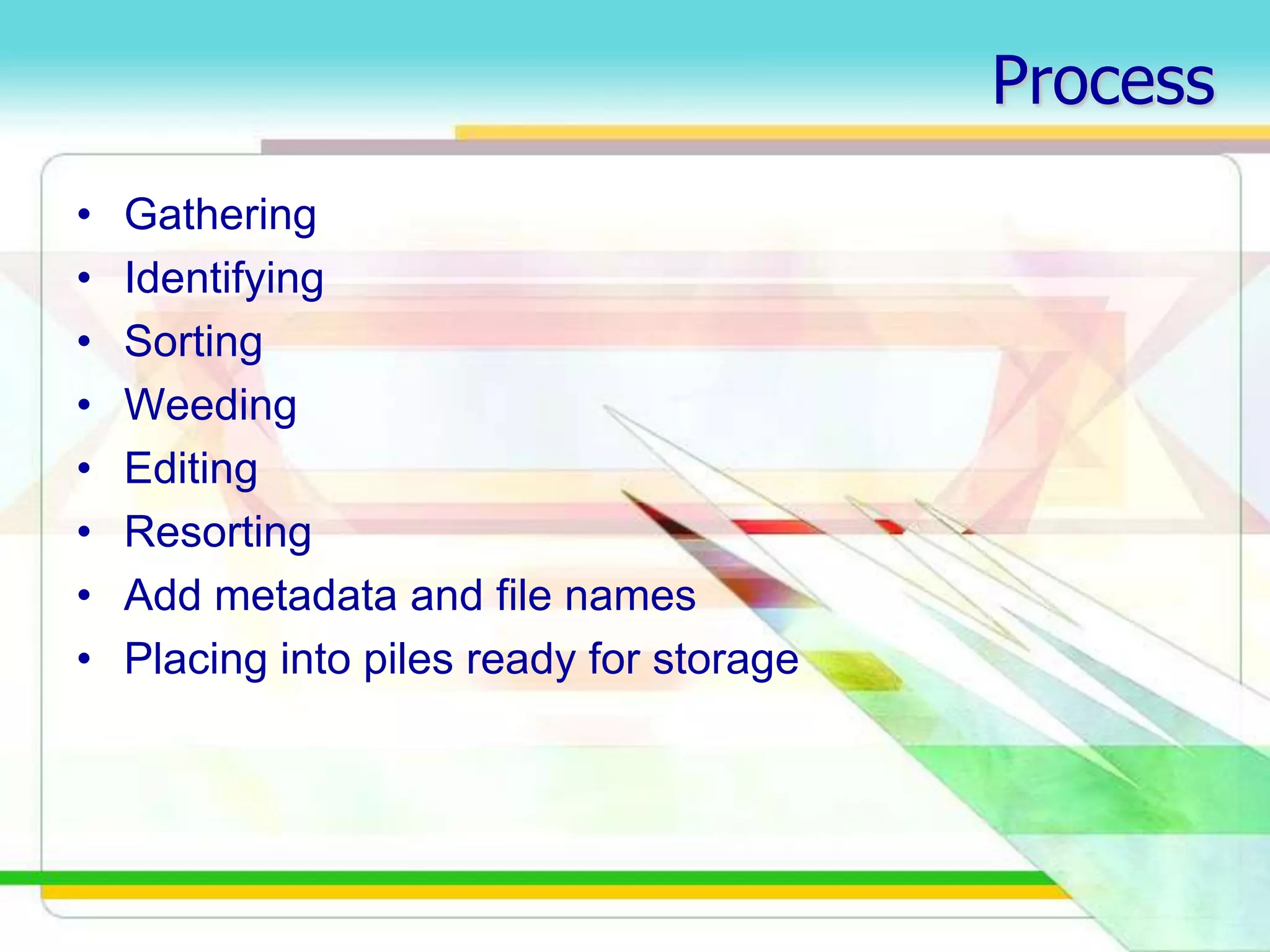 Process
• Gathering
• Identifying
• Sorting
• Weeding
• Editing
• Resorting
• Add metadata and file names
• Placing into piles ready for storage
 