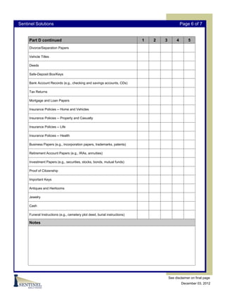 Sentinel Solutions                                                                               Page 6 of 7


     Part D continued                                                       1   2   3        4       5
     Divorce/Separation Papers

     Vehicle Titles

     Deeds

     Safe-Deposit Box/Keys

     Bank Account Records (e.g., checking and savings accounts, CDs)

     Tax Returns

     Mortgage and Loan Papers

     Insurance Policies -- Home and Vehicles

     Insurance Policies -- Property and Casualty

     Insurance Policies -- Life

     Insurance Policies -- Health

     Business Papers (e.g., incorporation papers, trademarks, patents)

     Retirement Account Papers (e.g., IRAs, annuities)

     Investment Papers (e.g., securities, stocks, bonds, mutual funds)

     Proof of Citizenship

     Important Keys

     Antiques and Heirlooms

     Jewelry

     Cash

     Funeral Instructions (e.g., cemetery plot deed, burial instructions)

     Notes




                                                                                        See disclaimer on final page
                                                                                                 December 03, 2012
 