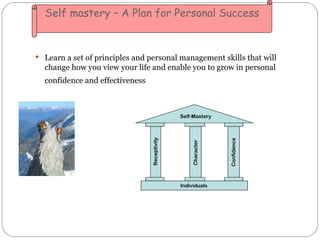 <ul><li>Learn a set of principles and personal management skills that will change how you view your life and enable you to...