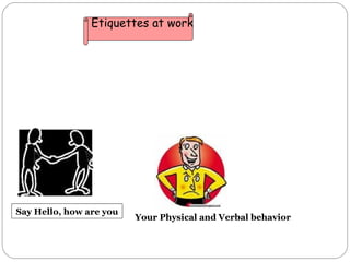 Say Hello, how are you Your Physical and Verbal behavior Etiquettes at work 
