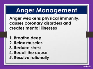 Anger Management
Anger weakens physical immunity,
causes coronary disorders and
creates mental illnesses
1. Breathe deep
2. Relax muscles
3. Reduce stress
4. Recall the cause
5. Resolve rationally
mnRAJU

 