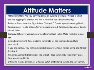 Attitude Matters
Attitude matters: Are you carrying bricks or building a temple? No job is small.
See the bigger gifts of life: Child lost is restored, but sandal is missing.

Patience: Every time the flight is late, “fantastic”. Create a positive energy field.
Perseverance: Honda pistons for Toyota cars refused. Earthquake & nuclear bomb
do not deter.
Jealousy: Whatever you get, your neighbor will get twice. Make me blind in one
eye.
Lie and punishment: Four students come late for the exam and plead tyre
punctured.
If you are gullible, you will be cheated: Buy parrot, stone, mirror, swing and forget
feeding it.

Time management: Distractions like cricket – lose comments - how many sixes
have you missed in life.
Little acts make a difference: Octopus. What a little lamp can do, the sun cannot.
mnRAJU

 