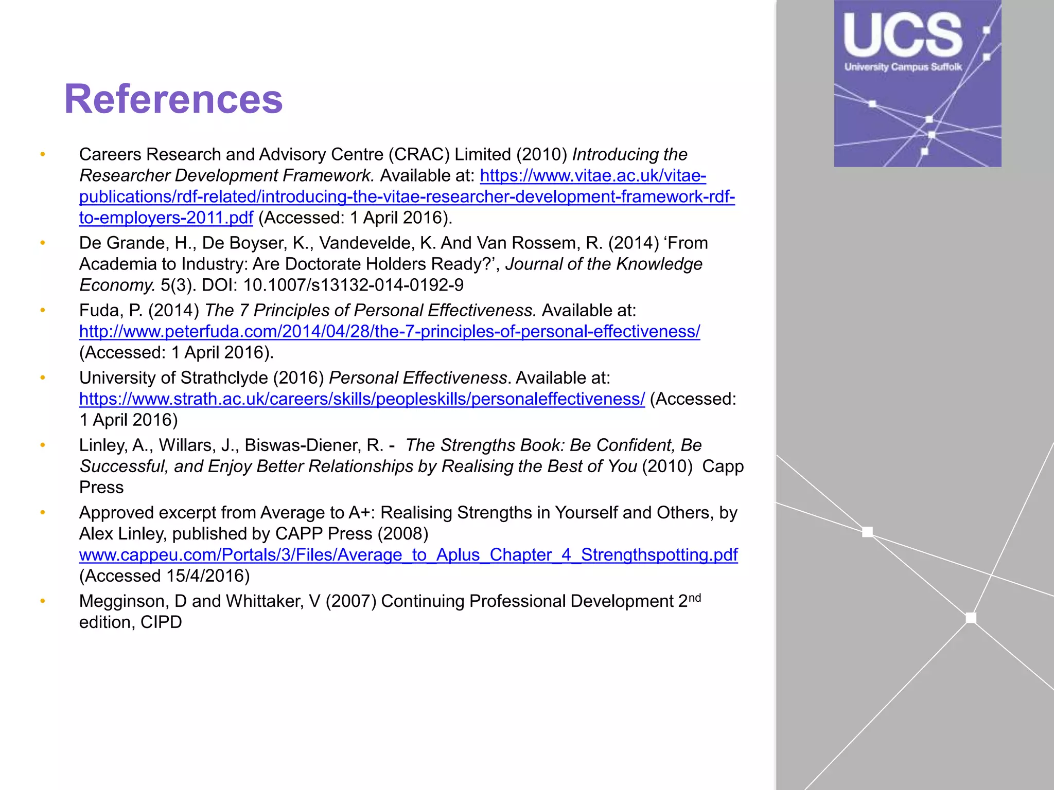 Personal effectiveness presentation | PPTX