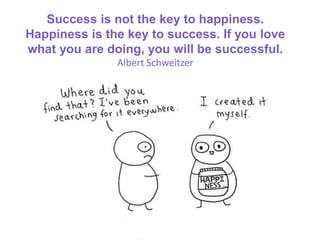 Success is not the key to happiness.
Happiness is the key to success. If you love
what you are doing, you will be successful.
Albert Schweitzer
 