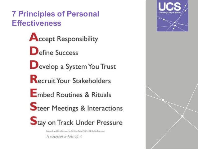 Personal Effectiveness Presentation