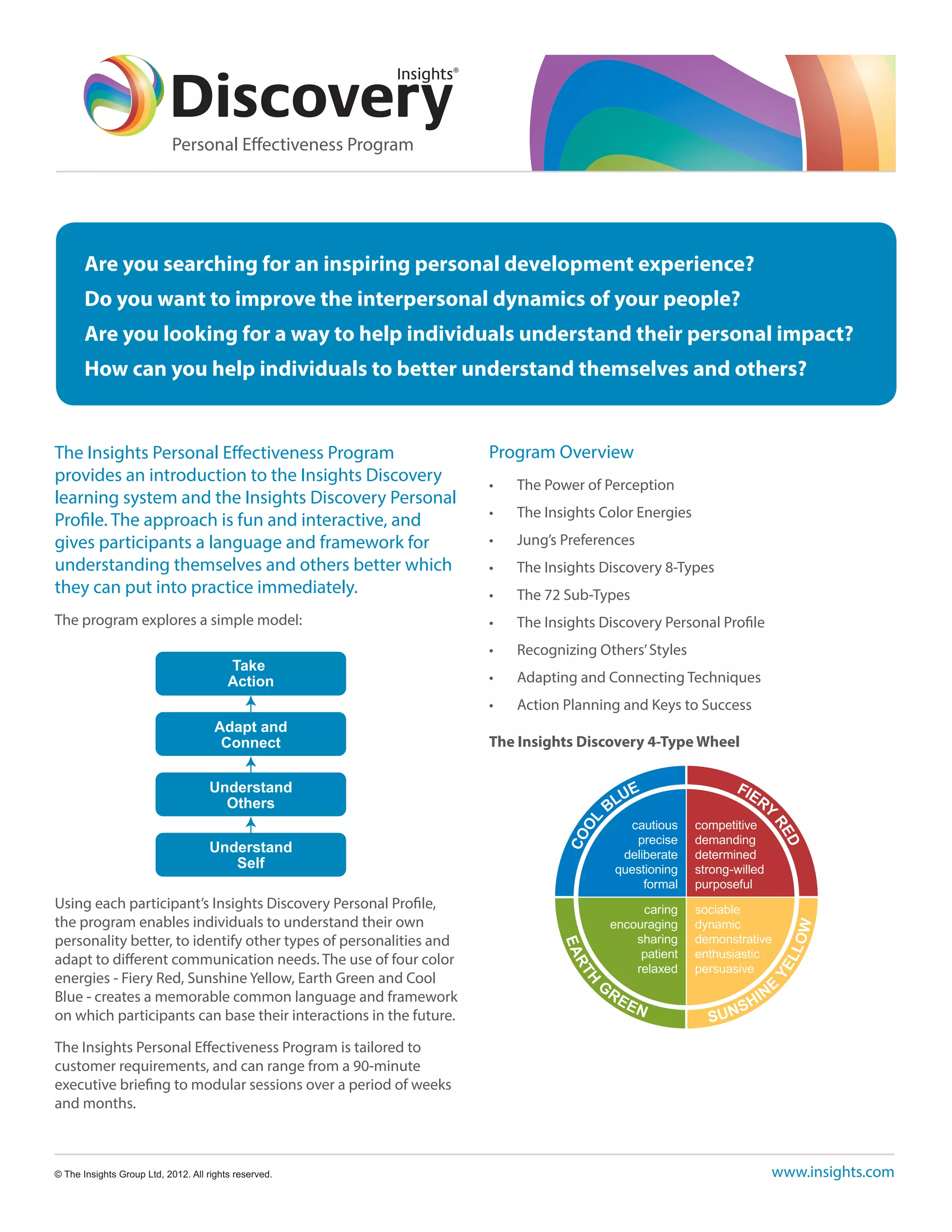 Insights Discovery Personal Effectiveness Programme | PDF