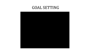 GOAL SETTING
 