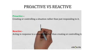 PROACTIVE VS REACTIVE
Proactive –
Creating or controlling a situation rather than just responding to it.
Reactive -
Acting in response to a situation rather than creating or controlling it.
 