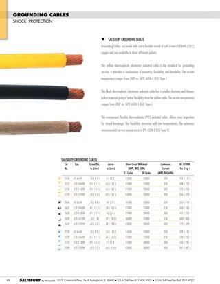 GROUNDING CABLES
SHOCK PROTECTION

SALISBURY GROUNDING CABLES

copper and are available in three different jackets.

The yellow thermoplastic elastomer jacketed cable is the standard for grounding
service. It provides a combination of economy, flexibility, and durability. The service

The black thermoplastic elastomer jacketed cable has a smaller diameter and thinner
jacket material giving it better flexibility than the yellow cable. The service temperature

for strand breakage. The flexibility decreases with low temperatures. The minimum

SALISBURY GROUNDING CABLES
Wt./1000ft.
lbs. ( kgs )

2136

#2-665W

.35 ( 8.9 )

.5 ( 12.7 )

14500

10000

200

282 ( 127 )

2137

1/0-1064W

.45 ( 11.4 )

.62 ( 15.7 )

21000

15000

250

488 ( 221 )

2138

2/0-1330W

.49 ( 12.4 )

.65 ( 16.5 )

27000

20000

300

537 ( 243 )

2139

4/0-2109W

.62 ( 1.7 )

.83 ( 21.1 )

43000

30000

400

836 ( 379 )

2636

#2-665W

.35 ( 8.9 )

.47 ( 12 )

14500

10000

200

263 ( 119 )

2637

1/0-1064W

.45 ( 11.4 )

.58 ( 14.7 )

21000

15000

250

404 ( 183 )

2638

2/0-1330W

.49 ( 12.4 )

.63 ( 16 )

27000

20000

300

497 ( 225 )

2649

3/0-1672W

.55 ( 14 )

.72 ( 18.3 )

36000

25000

350

680 ( 308 )

2639

4/0-2109W

.62 ( 1.7 )

.78 ( 19.8 )

43000

30000

400

770 ( 349 )

2128

#2-665W

.35 ( 8.9 )

.53 ( 13.5 )

14500

10000

200

289 ( 131 )

2129

1/0-1064W

.45 ( 11.4 )

.64 ( 16.3 )

21000

15000

250

520 ( 235 )

2133

2/0-1330W

.49 ( 12.4 )

.7 ( 17.8 )

27000

20000

300

546 ( 247 )

2288

4/0-2109W

.62 ( 1.7 )

.84 ( 21.3 )

43000

30000

400

841 ( 381 )

C L E A R

Y E L L O W

Continuous
Current
AMPS,RMS,60Hz

K

Short Circuit Withstand
AMPS, RMS, 60Hz
15 Cycles
30 Cycles

C

Jacket
in. (mm)

A

Strand Dia.
in. (mm)

L

Size

B

Cat
No.

48

SALISBURY

101 E. Crossroads Pkwy., Ste. A Bolingbrook, IL 60440 U.S.A. Toll Free:877.406.4501

U.S.A. Toll Free Fax:866.824.4922

 