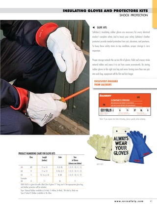 INSULATING GLOVES AND PROTECTORS KITS
SHOCK PROTECTION

protectors provide needed protection from cuts, abrasions, and punctures.
To keep these safety items in top condition, proper storage is very
important.

Proper storage extends the service life of gloves. Folds and creases strain
natural rubber and cause it to cut from ozone prematurely. By storing
rubber gloves in the right size bag and never forcing more than one pair
into each bag, equipment will lie flat and last longer.
EXCLUSIVELY AVAILABLE
FROM SALISBURY.

Note: If you require test date stamping, please specify when ordering.

Class

Length
(inches)

Color

Size
of Gloves
(choose one below)

GK

00

11 or 14

R, B, BL

7, 8, 9, 10, 11, 12

GK

0

11 or 14

R, BL, B, Y

7, 8, 9, 10, 11, 12

GK

2

14, 16, or 18

B, RB

7, 8, 9, 10, 11, 12

Example:
GK

0

11

BL

GK011BL9

9
propriate glove bag

and leather protectors will be included.
Type I Natural Rubber available in: R=Red, Y=Yellow, B=Black, RB=Red in, Black out
Type II Salcor® Rubber available in: BL=Blue

www.arcsafety.com

41

 