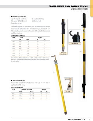 CLAMPSTICKS AND SWITCH STICKS
SHOCK PROTECTION

EXTERNAL ROD CLAMPSTICKS
Tough Thermoplastic head ferrule.

EZ Grip plastic hand grip.

Heavy rubber end cap.
External Rod Clampsticks are constructed of closed cell foam-filled tubular fiberglass
(9.5mm) dia. fiberglass, is mounted on the exterior of the tool so that it can be easily
wiped down prior to use.
EXTERNAL ROD CLAMPSTICKS
Cat. No.

Length
Feet

Weight ea.
lbs.

Meters

kgs
Side Opening Hook

4007
9840 Splined
Universal Head

sticks may be ordered with these fittings attached to the butt by adding the appropriate suffix to
the catalog number.

4213

supplied with a #9971 Prong.
Cat. No.

Dimensions: Dia. x Length
in x ft.
mm x m

lbs.

Weight ea.
kgs

4213

1.25 x 4

31.7 x 1.2

2.6

1.2

4214

1.25 x 6

31.7 x 1.8

3.4

1.5

4215

1.25 x 8

31.7 x 2.4

4.1

1.9

9971 Prong

www.arcsafety.com

47

 