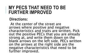 MY PECS THAT NEED TO BE
FURTHER IMPROVED
Directions:
At the center of the street are
arrows where positive and negative
characteristics and traits are written. Pick
out the positive PECs that you are already
strong at, and write them down on the
blank arrows on the left side. PECs written
on the arrows at the right side are the
negative characteristics that need to be
further improved.
 