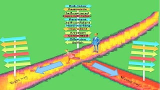 MY PECS THAT NEED TO BE
FURTHER IMPROVED
 