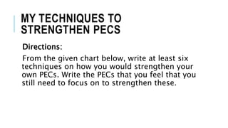 MY TECHNIQUES TO
STRENGTHEN PECS
Directions:
From the given chart below, write at least six
techniques on how you would strengthen your
own PECs. Write the PECs that you feel that you
still need to focus on to strengthen these.
 
