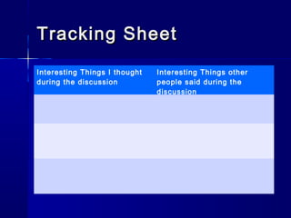 Tracking SheetTracking Sheet
Interesting Things I thought
during the discussion
Interesting Things other
people said during the
discussion
 