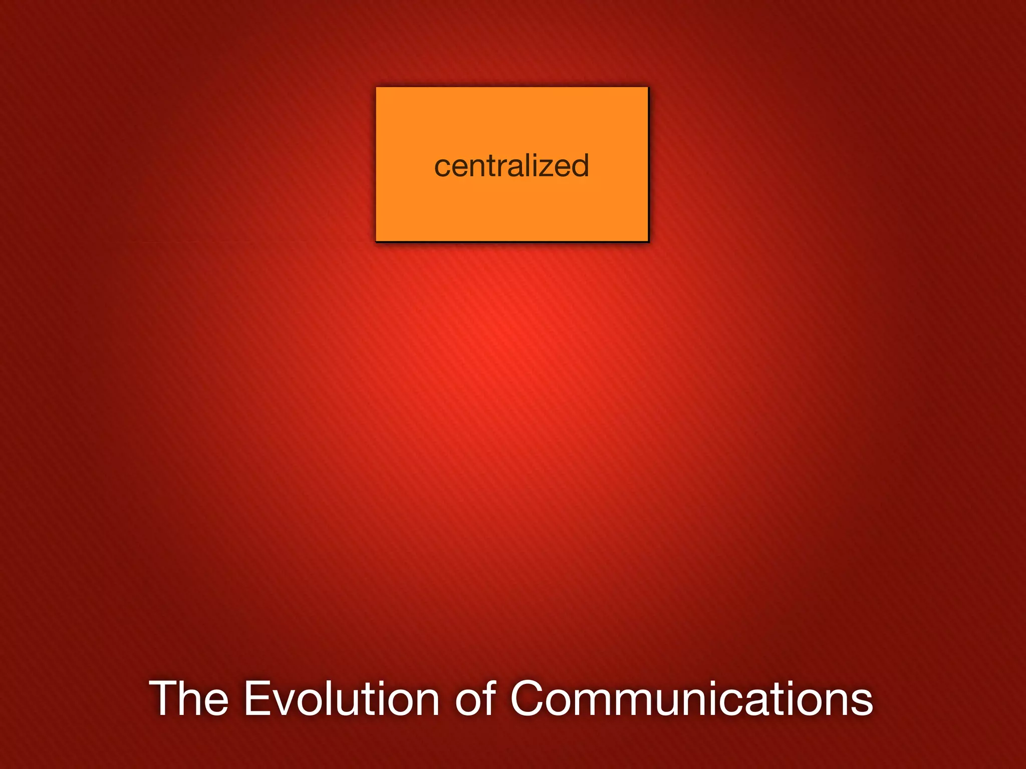 centralized




The Evolution of Communications
 