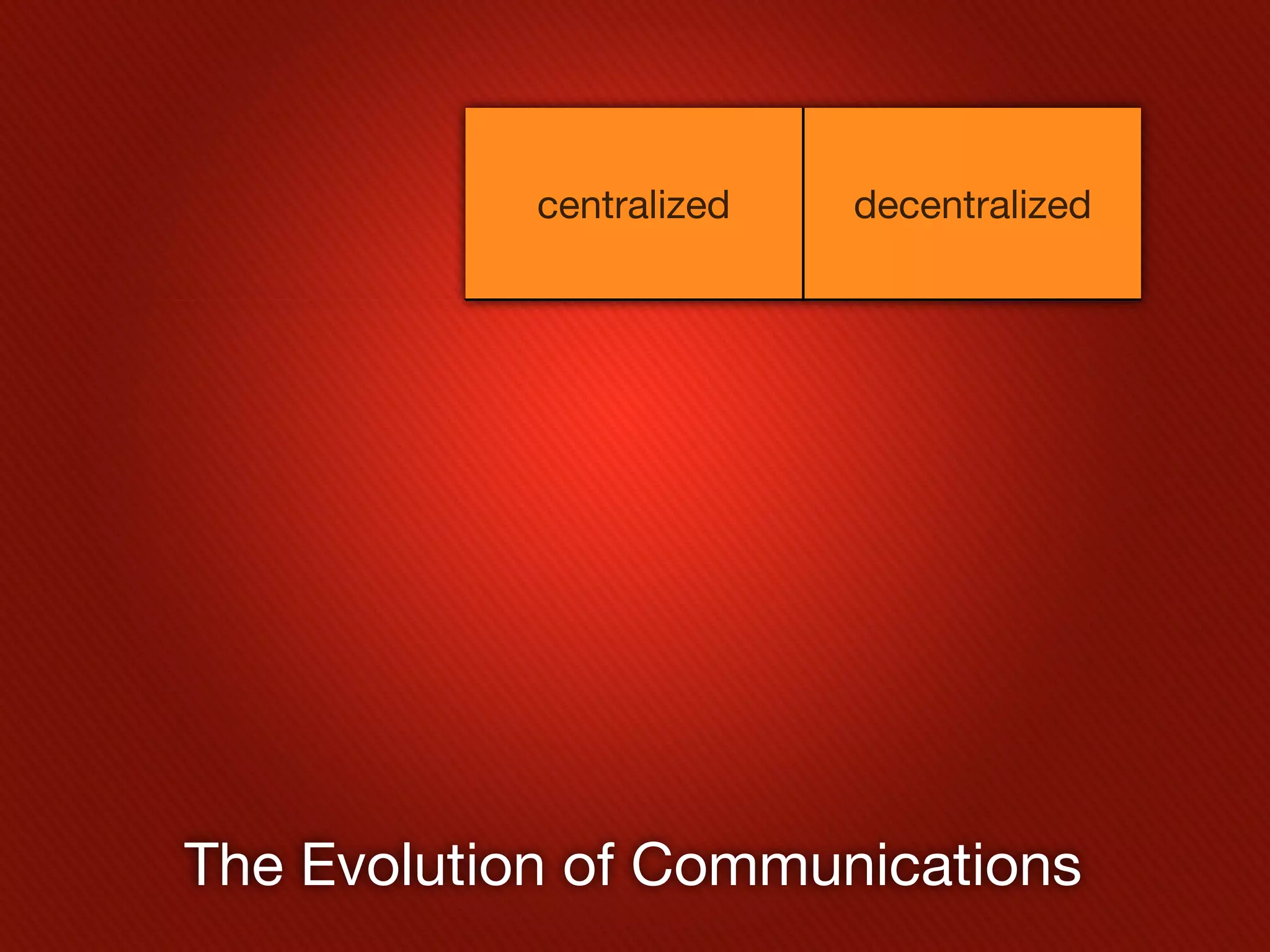 centralized   decentralized




The Evolution of Communications
 