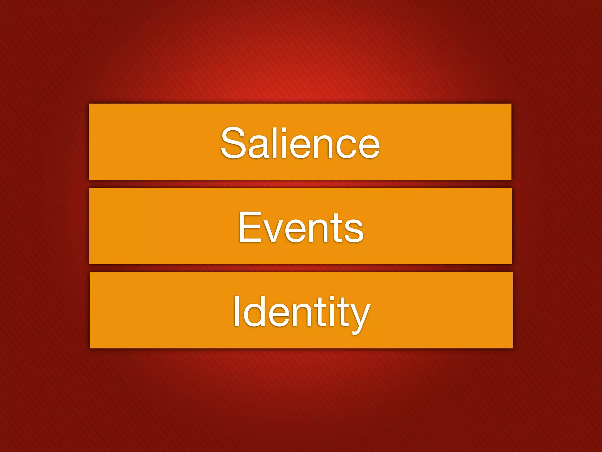 Salience
Events
Identity
 