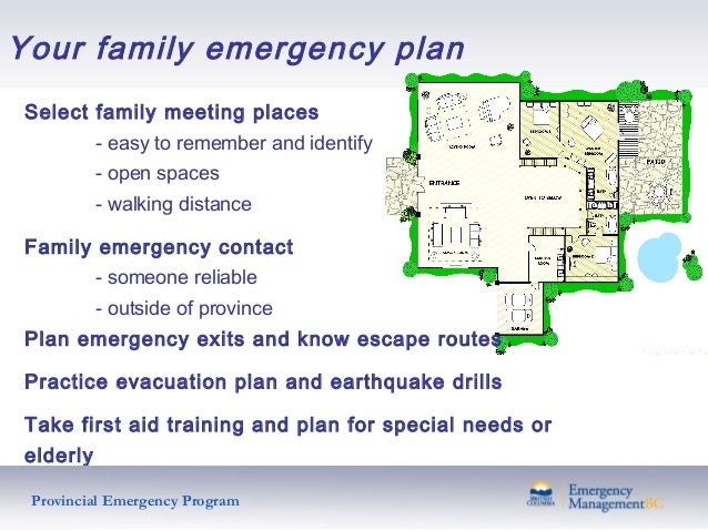 family emergency planning