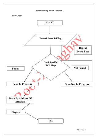 Intrusion Detection System Project Report | PDF
