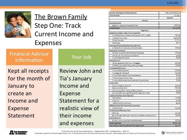 family finance worksheet