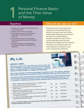 1 Personal Finance Basics 
and the Time Value 
of Money 
Object ives 
1. Analyze the process for making personal 
financial decisions. 
2. Develop personal financial goals. 
3. Assess personal and economic factors 
that influence personal financial 
planning. 
4. Calculate time value of money situa-tions 
associated with personal financial 
decisions. 
5. Identify strategies for achieving per-sonal 
financial goals for different life 
situations. 
What will th is mean for me? 
Uncertain economic times intensify the 
importance of wise personal financial 
decisions. Each year, more than a million 
people declare bankruptcy, and Americans 
lose more than a billion dollars in 
fraudulent investments. Both of these 
common difficulties result from poor 
personal financial planning and incomplete 
information. Your ability to make wise 
money decisions is a the basis for your 
current and long-term well-being. 
My Life 
HOW DO I START? 
One day, you may receive news that your aunt has given you 
a gift of $10,000. Or you might find yourself with an extensive 
amount of credit card debt. Or maybe you desire to contribute 
money to a homeless shelter or a hunger-relief organization. 
Each of these situations involves financial decision making that requires, first, planning, and then, 
taking action. The process you use should be carefully considered so no (or only a few) surprises occur. 
The main focus when making decisions is to avoid financial difficulties and legal tangles. How will 
you best plan for using your finances? For each of the following statements, select “yes,” “no,” 
or “uncertain” to indicate your personal response regarding these financial planning activities. 
1. When making major financial decisions, I research them 
using a variety of information sources. Yes No Uncertain 
2. My specific financial goals for the next year are 
written down. Yes No Uncertain 
3. My family and household situation is likely to stay fairly 
stable over the next year or two. Yes No Uncertain 
4. Time value of money calculations often guide my saving 
and spending decisions. Yes No Uncertain 
5. I am able to name specific types of risks that can affect 
my personal financial decisions. Yes No Uncertain 
As you study this chapter, you will encounter “My Life” boxes with additional information and 
resources related to these items. 
New image come 
 