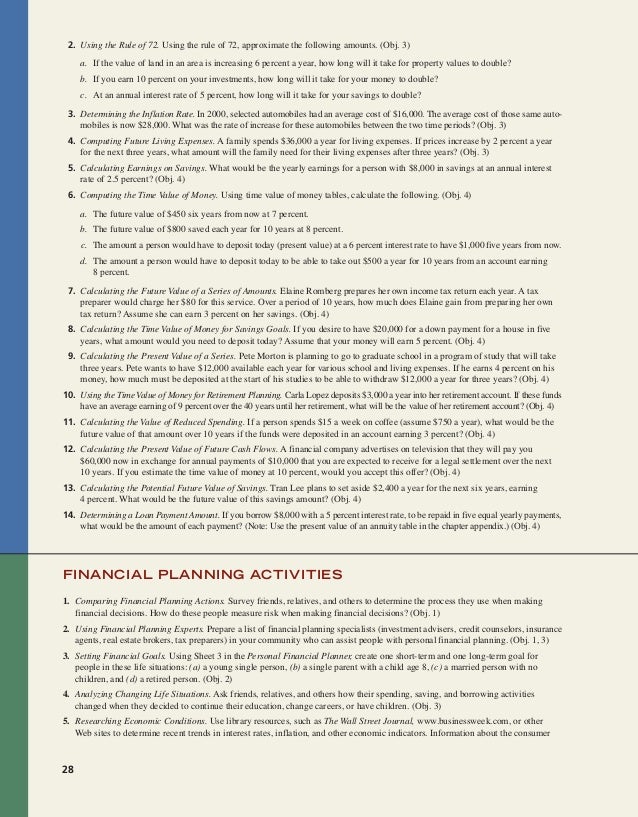 time value of money paper 2 essay Time value of money health and nursing research paper the perspective of community in behavioral health services has changed over the last several decades. time value of money paper 2 essay Time value of money health and nursing research paper the perspective of community in behavioral health services has changed over the last several decades.